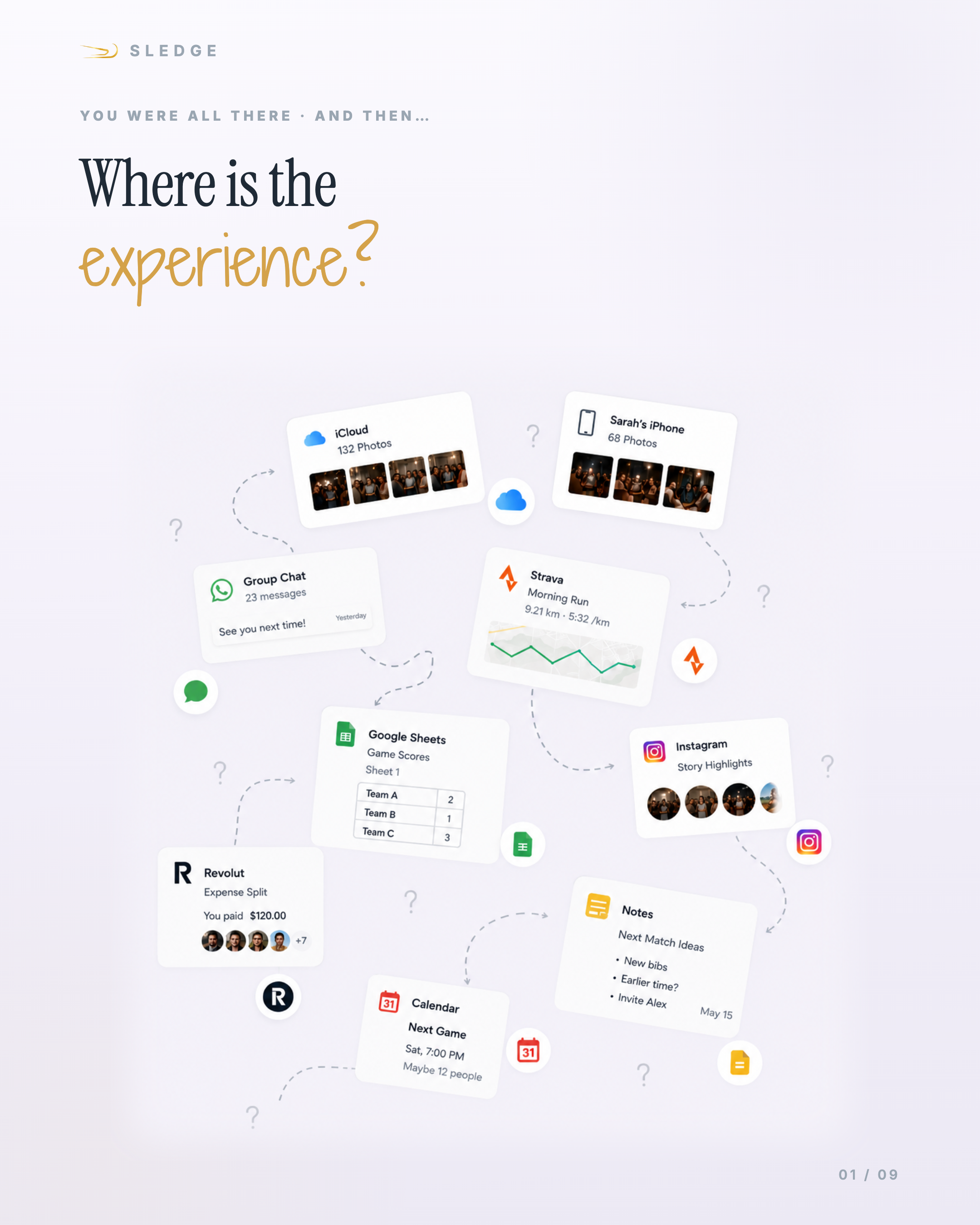 Where is the experience — a chaotic web of tools: iCloud photos, WhatsApp thread, Strava, Google Sheets, Instagram, Revolut split, Calendar, Notes